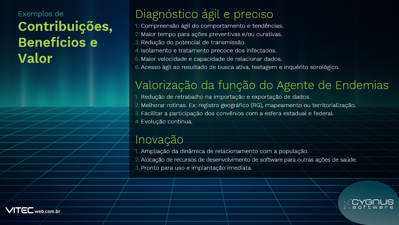 VITECweb.com.br